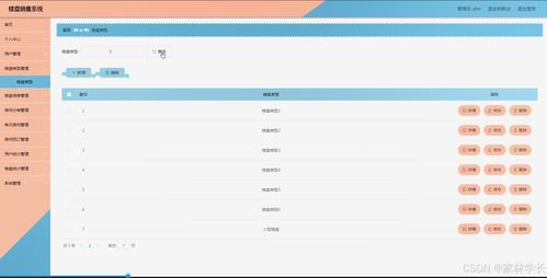 Java計算機畢業設計 樓盤銷售系統——開發、源碼與論文全攻略